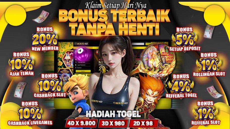 Bandar Togel Wallet: Tempat Terbaik untuk Bermain Togel Online